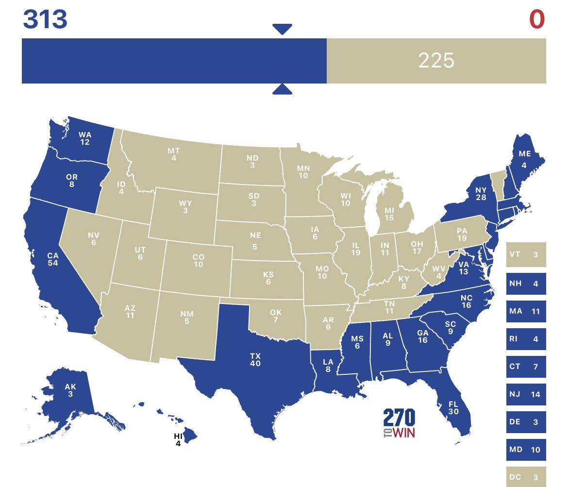 Ratio + a majority of Americans don’t live in landlocked states