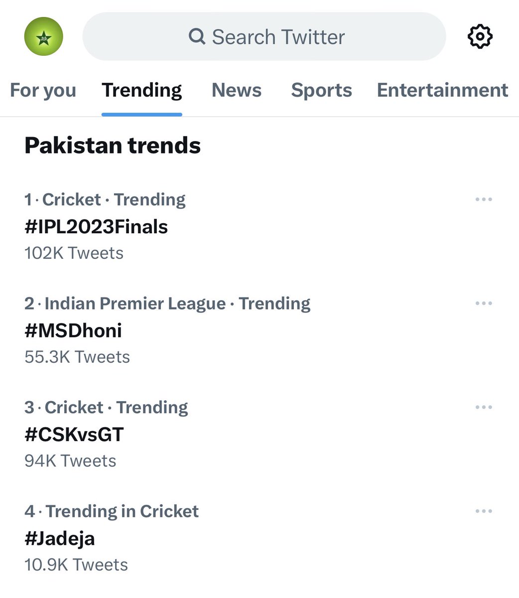 Just an innocent query , how many 🇵🇰 players were playing in this season of #IPL2023 ? Screw players, are their any 🇵🇰 officials part of this league ? Oh yes I forgot they are BANNED ! Silly me. 
But who cares its about Cricket right ?! We will “celebrate” sport where our own…