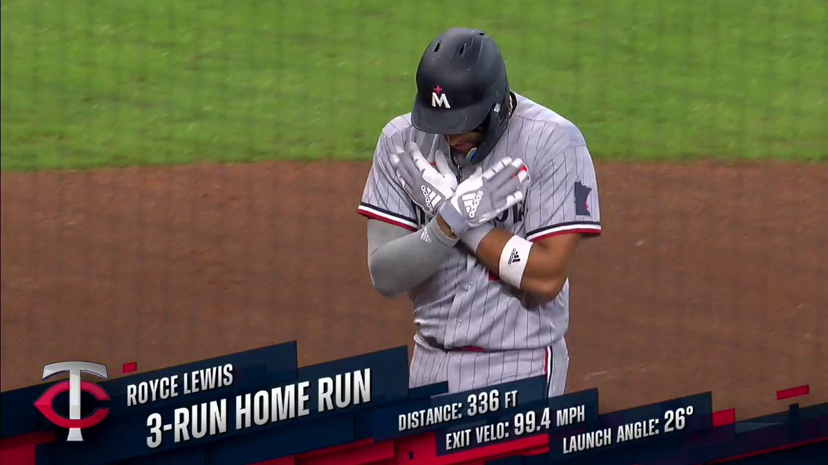 MLB HR Videos on Twitter "Royce Lewis Minnesota Twins (1)"