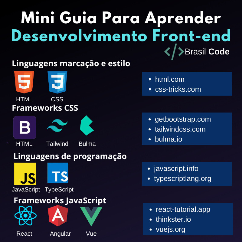 IltonBJ1's tweet image. esenvolvimento frontend é um processo contínuo de aprendizado e evolução. Explore, experimente e divirta-se ao criar interfaces incríveis e responsivas!

#DesenvolvimentoFrontend #HTML #CSS #JavaScript #Frameworks #Performance #Testes #Tendências #Colaboração #CodingTips