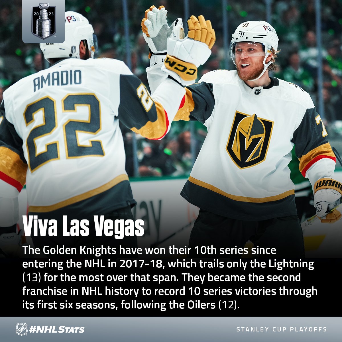 Viva Las Vegas The Vegas Golden Knights Are The Stanley Cup