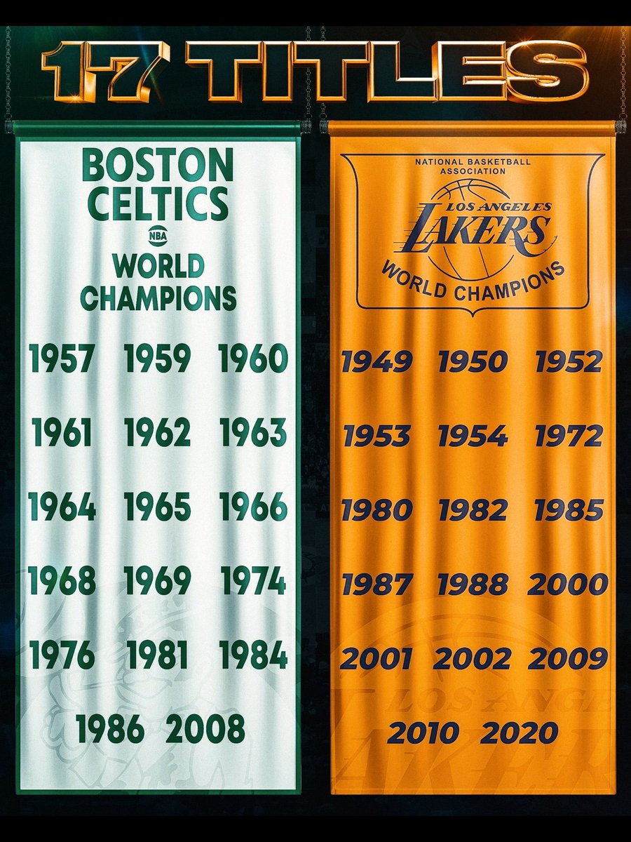 Now’s a good time to remind everyone, the Celtics have won one ring in the past 37 years. The vast majority of their rings came when there were 8 teams in the league. The idea that they’re the greatest franchise ever is laughable.