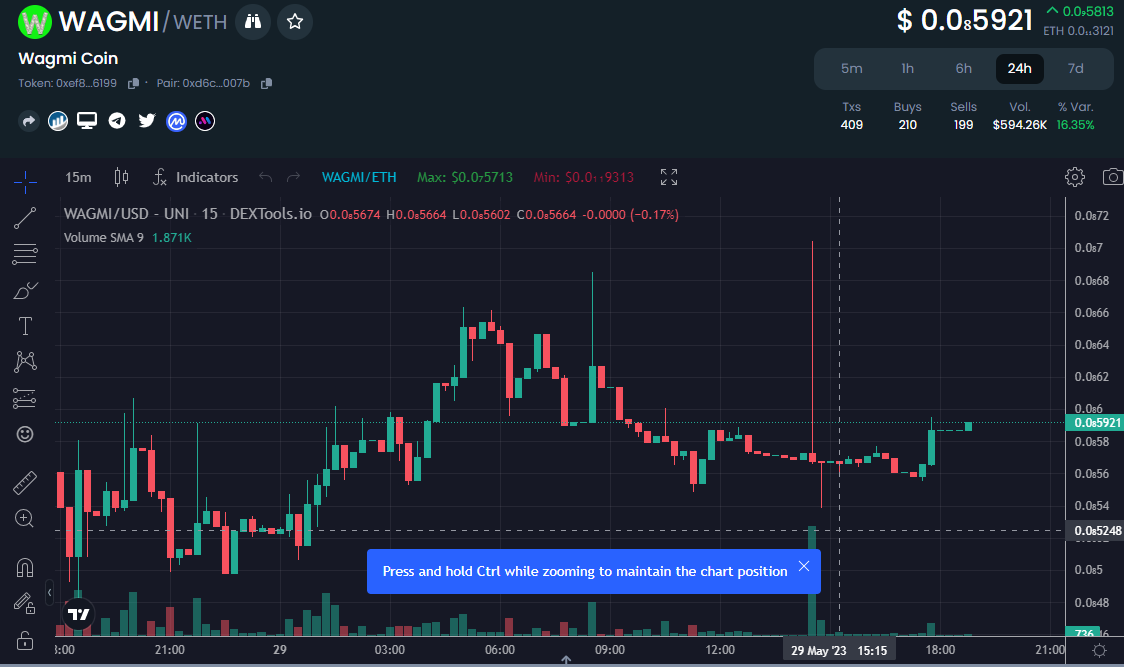 Tray White tweet media