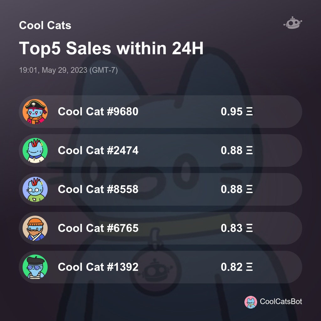 Cool Cats Top5 Sales within 24H [ 19:01, May 29, 2023 (GMT-7) ] #CoolCats #CoolCatsNFT