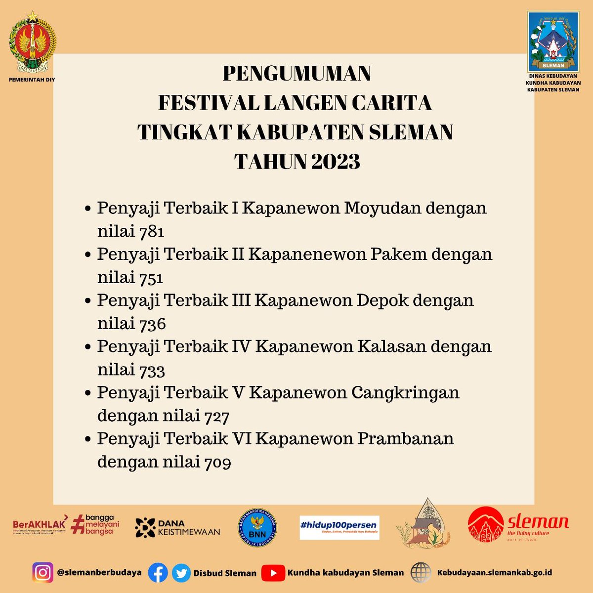 Berikut kami sampaikan Hasil Festival Langen Carita Tingkat Kabupaten Sleman Tahun 2023 <a href="/IniInfoMoyudan/">Ini Info Moyudan</a> <a href="/IniPakem/">IG: @inipakem | Unofficial</a> <a href="/depokkec/">Humas Kapanewon Depok Sleman</a> <a href="/KalasanSleman/">HaloKalasan</a> <a href="/ini_cangkringan/">IG: inicangkringan</a> <a href="/candiprambanan/">Candi Prambanan</a> <a href="/Prambos_1976/">Prambanan Boys</a> <a href="/kabarsleman/">Pemkab Sleman</a>