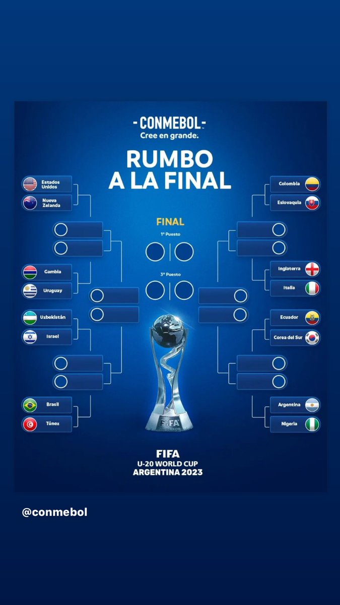 GildGara's tweet photo. ✨🙌🏽🏆🇦🇷 #mundial | #Sub20 | #octavos 

¡Así se jugaron los octavos de final de la #U20WC ! https://t.co/2f7p5TipgC
