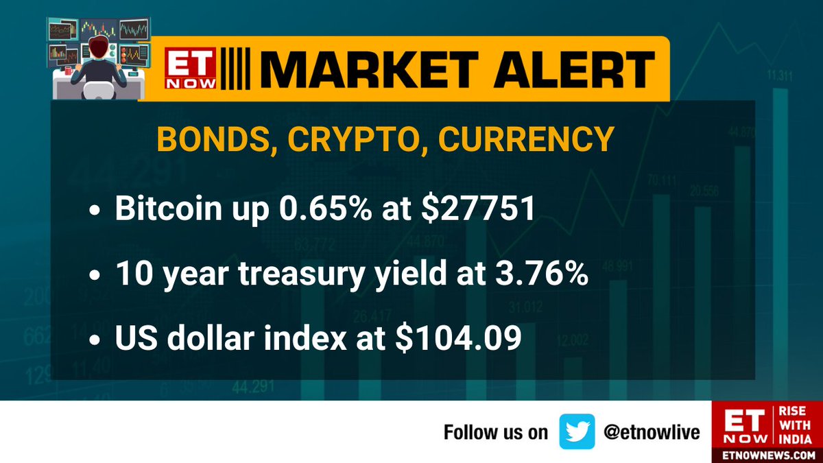 Market Alert | Here are the latest numbers from bonds, crypto and currency👇

#Bitcoin #dollar #US #dollarindex