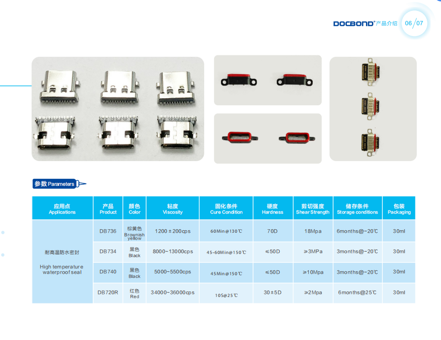 HyrdogenDocbond's tweet photo. Huizhou DOCBOND Product Series：Electronic Adhesive  

DB736: TYPE-C waterproof sealant for connector  

Application： Waterproof application of TYPE C connectors for mobile phones, tablets, and mobile hard drives   

#energy #Electronic #DOCBOND #sealant #Typec https://t.co/3VeVIE3km5