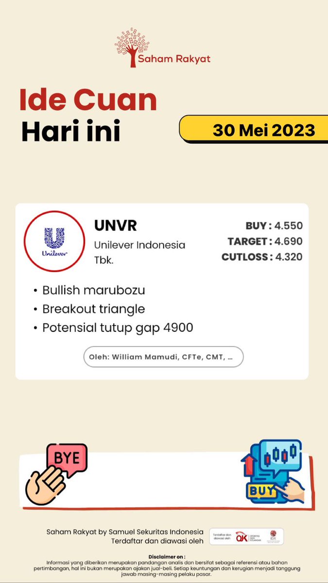 Saham Rakyat tweet media