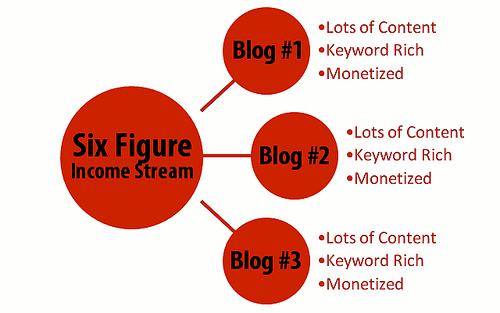 FitRich4Life tweet media