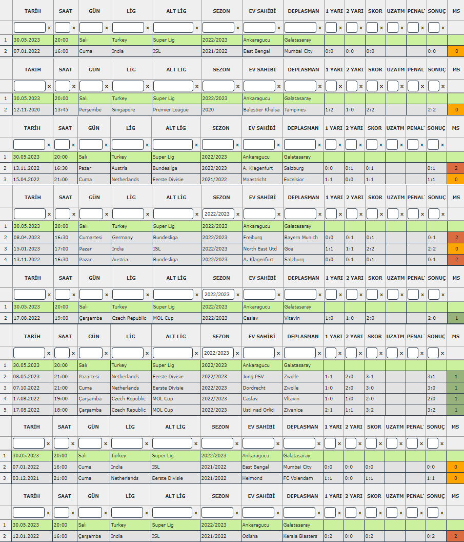 MS 10 ÇİFTE... 

KENDİ OYNADIGIM TAHMINDIR.SİZ KENDİ TAHMININIZI ALINIZ.BU HER MAÇ İÇİN GEÇERLİ AMA BU MAÇ İÇİN EKSTRA GEÇERLİ... MALUM BAZI ARAKDŞLAR TARAF TUTUON DİYORLAR :) HAKEDEN KAZANSIN BOL ŞANS...