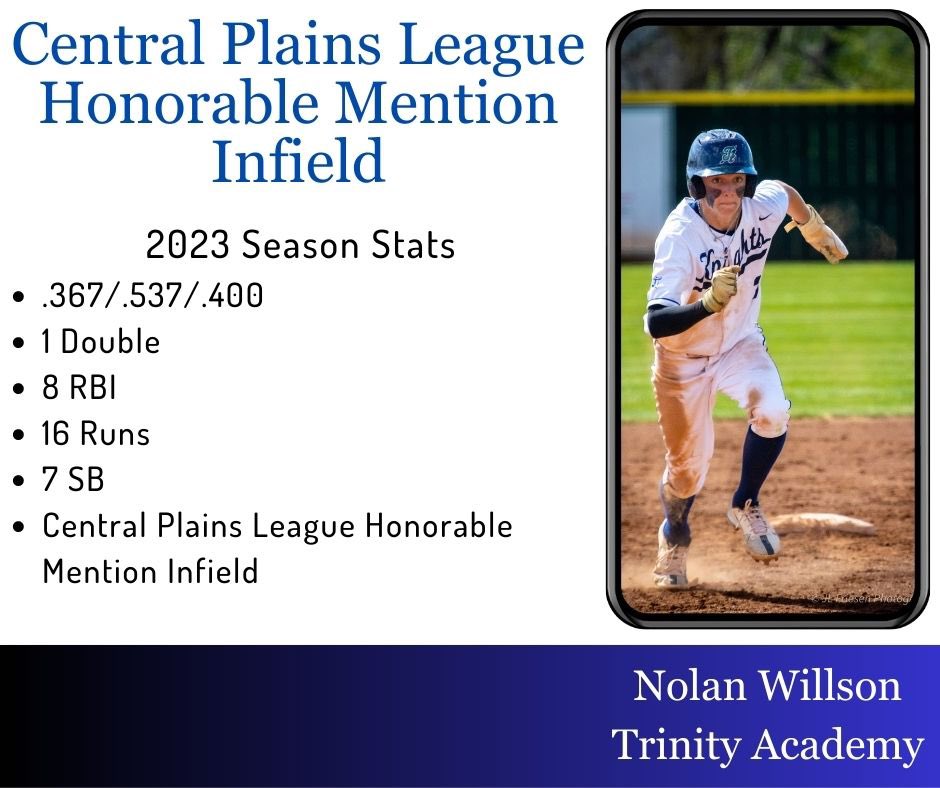 Wichita Trinity Baseball tweet media