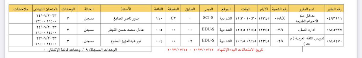 السلام عليكم شلون الدكاتره ونظامهم؟ 
ومادة مدخل علم الاحياء والطبيعه سهله وبالعربي ولالا؟ 
<a href="/jam3y_kuniv/">نصائح جامعية 💡</a> <a href="/AL_shadadiya/">سكوير الشداديه</a> @elkunivv <a href="/alshddia/">زجران الشداديه</a> <a href="/KUNIV_A2/">أ.فتى الشدادية.</a> <a href="/kuniv_e/">الشدادية تجمعنا 🧘🏻‍♂️</a> @mention_jam3ii <a href="/CC_6655/">أسد الشدادية .</a> <a href="/kuniv_j/">تحلطم جامعي</a> @kuniv_22 <a href="/kuniv_SH/">أستاذ جامــعــي 🌟</a> <a href="/kunivT_/">د . تـجَاريح ..</a> <a href="/jam3y_kuniv/">نصائح جامعية 💡</a> <a href="/KuniviQ8/">فَلْته | الشدادية 🇵🇸🇰🇼</a>  <a href="/Kuniv_as/">#لَستُ_أسباني</a>
<a href="/kuniv_stud/">أ.كحيلان جامعي🎓</a> <a href="/Kuniv_F/">مُـتَـشـائِـل ♡</a>