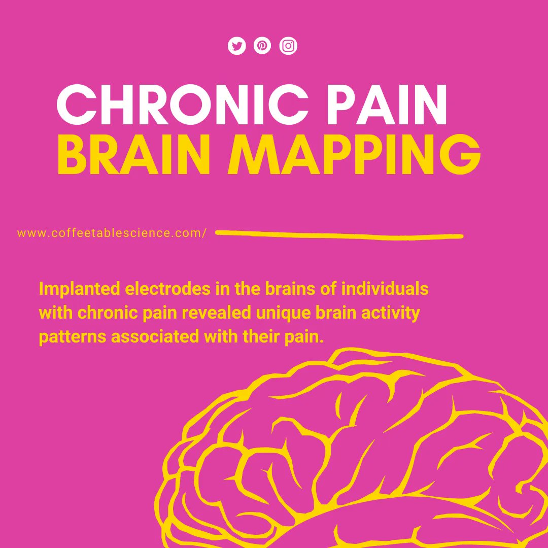 Gaining insights into chronic pain through brain mapping is a major breakthrough! Discovering unique patterns that shape our understanding. 🧠🌡️

#ChronicPain #BrainMapping #Neuroscience #PainManagement #MedicalBreakthrough #HealthDiscoveries.