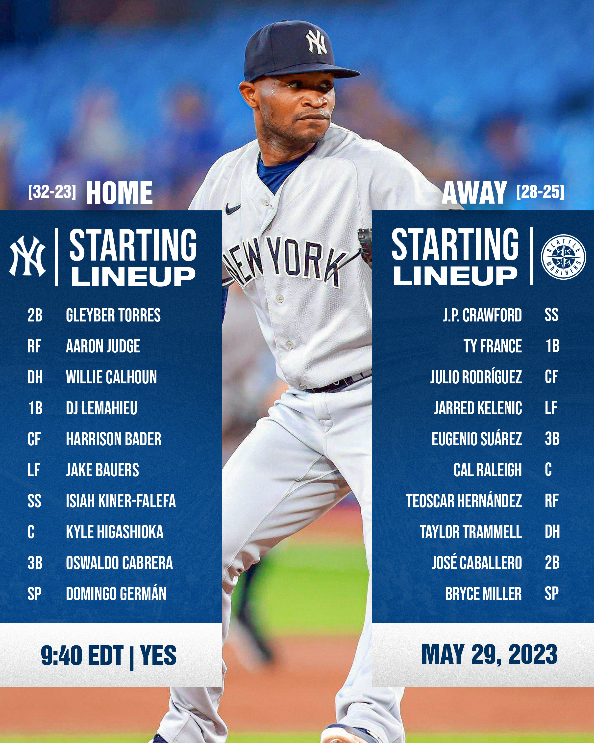 Talkin' Yanks on X: Domingo German is back as the Yankees take on the  Mariners in Seattle  / X