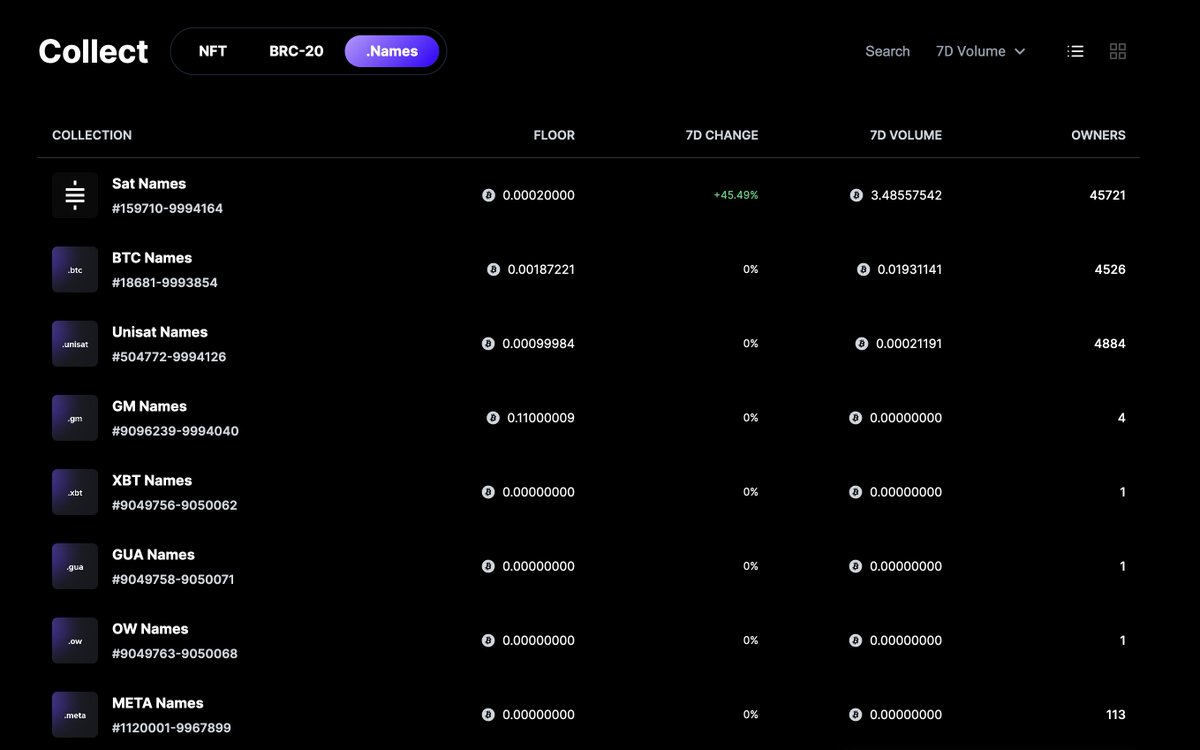 Ordinals is about to change forever.  

Introducing .Names, now live on ordinalswallet.com   

Use all of them as your name, and address resolver

We now support: 
🔸.SATS
🔸.BTC
🔸.XBT
🔸.OW
🔸.GUA
🔸.GM
🔸.META
🔸.UNISAT