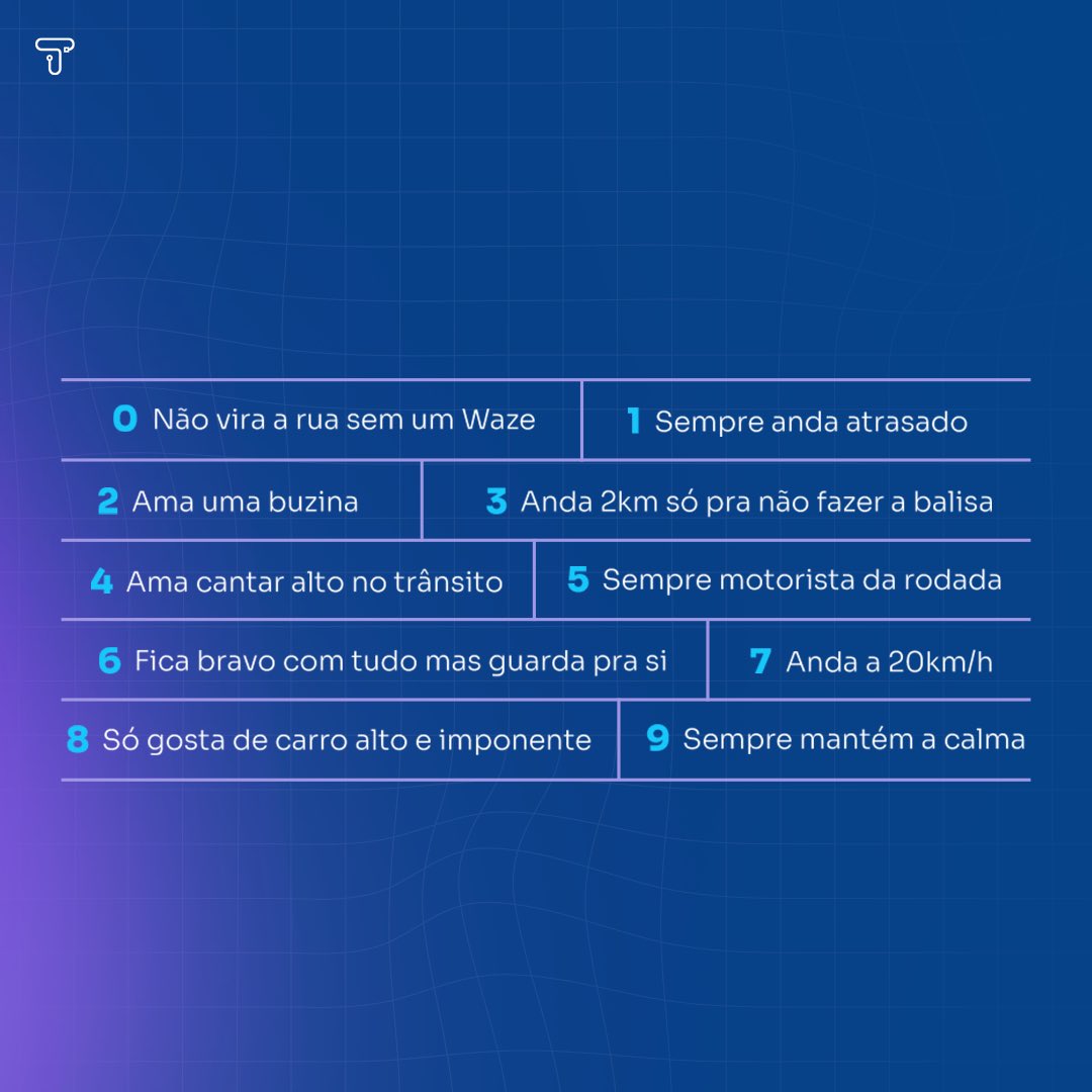 Cada motorista tem seu jeitinho, mas a gente quer saber qual é o seu 😉 

Comenta aqui que tipo de motorista você é, que vamos te dar um cupom pra você alugar seu Turbi preferido 🚙

(Não esquece de enviar esse post pros amigos motoristas também 🙌🏾)