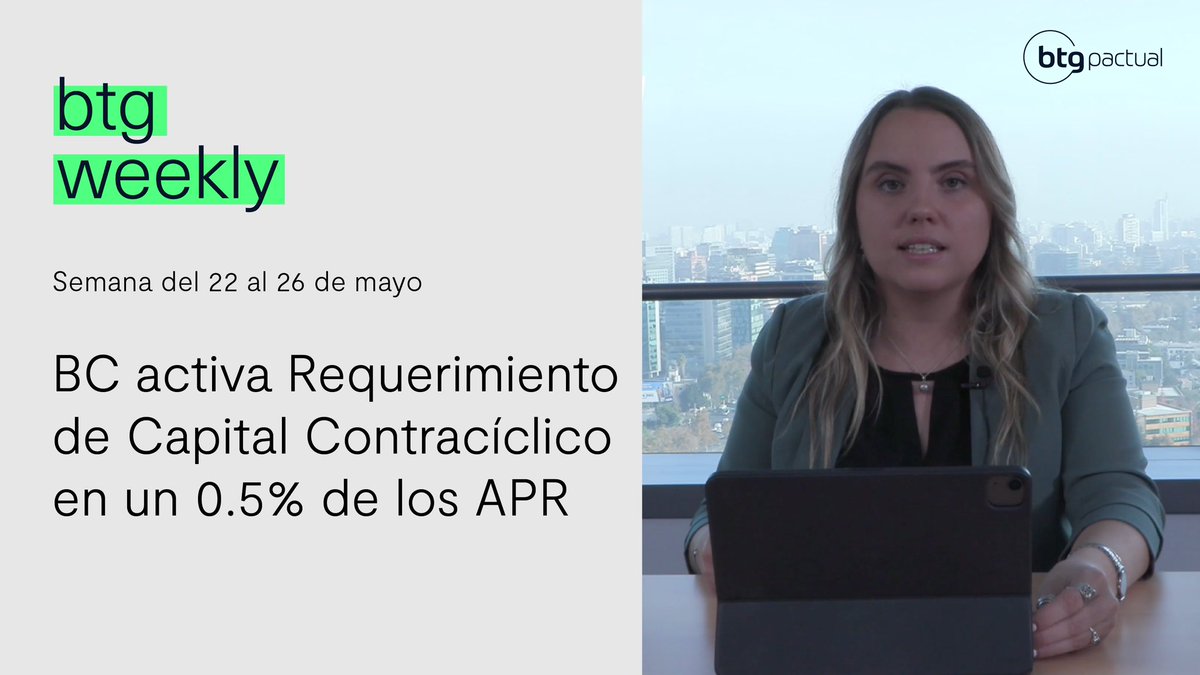 btgpactualchile's tweet photo. #BTGWeekly: BCCh activa Requerimiento de Capital Contracíclico en un 0.5% de los APR.
Te invitamos a revisar el Informe Semanal de Mercados preparado por Valentina Carvajal y el equipo de BTG Pactual Wealth Management.
Revísalo aquí: https://t.co/63xP4SO866 https://t.co/J9RIU6VXja