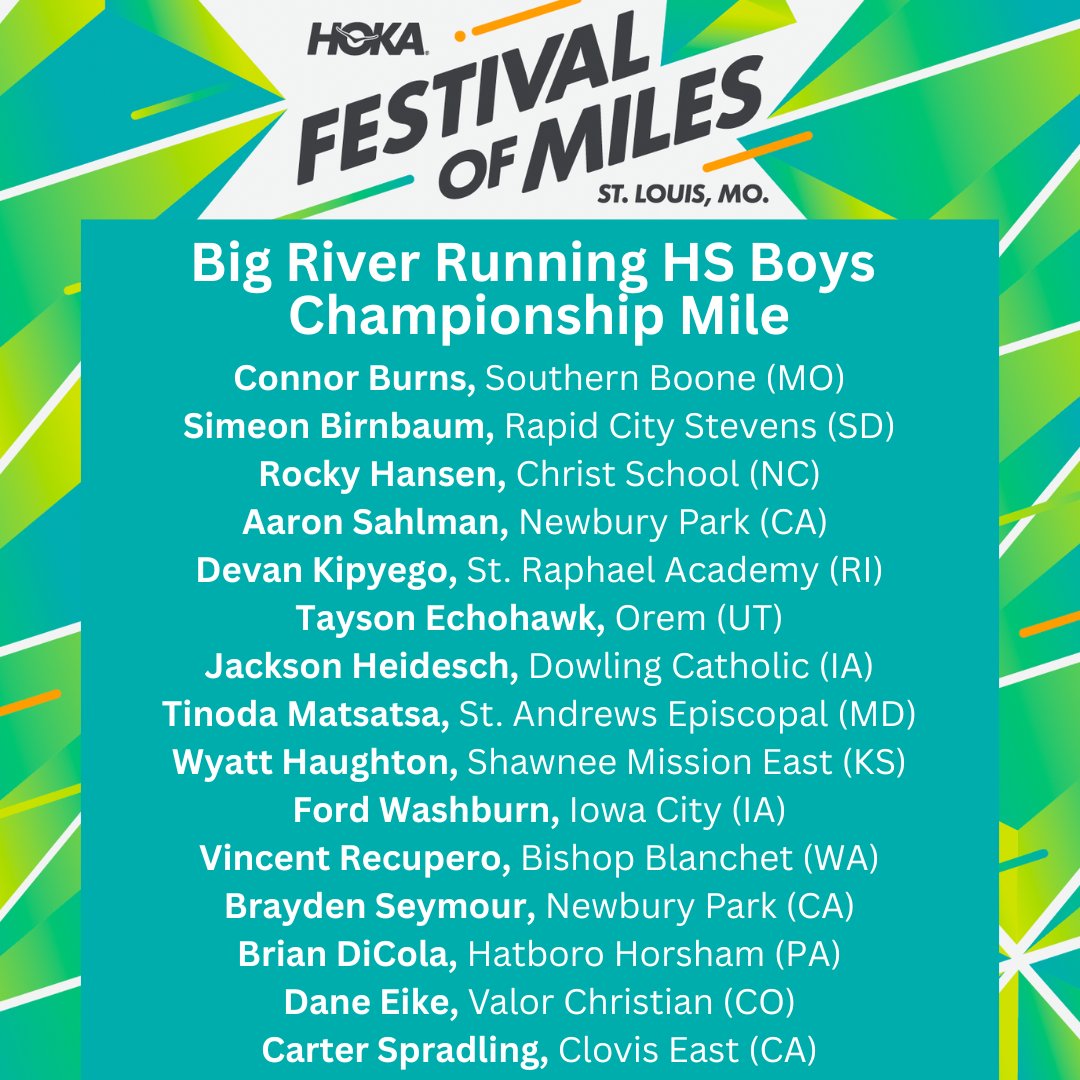 HOKA Festival of Miles on Twitter "Introducing the 2023 HOKA Festival