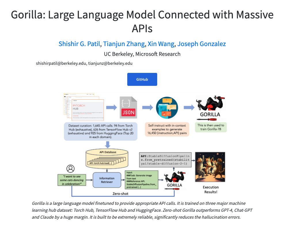 ITica007's tweet image. #Gorilla 🦍: 
- Picks from 1000s of APIs to complete user&apos;s task (think of #Toolformer, scaled up)
- It beats #GPT4, #ChatGPT and Claude in zero-shot setting
- Trained on massive dataset, it&apos;s reliable &amp;amp; reduces hallucinations 😴
- Adaptable to test-time changes in document

4/4