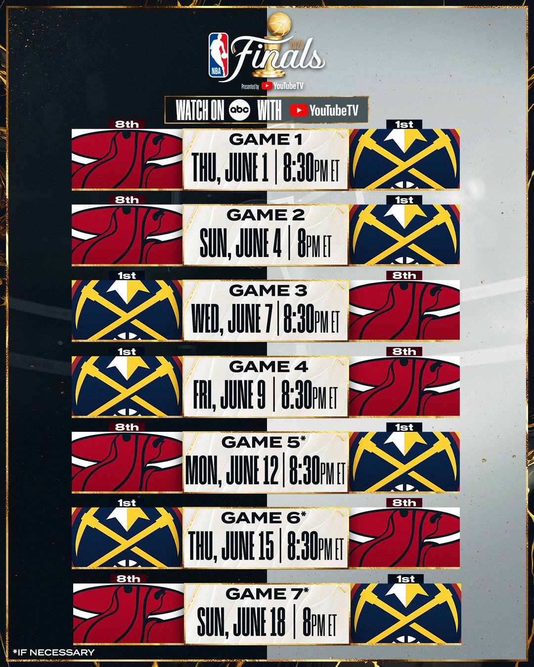 NBA games on TV (19th April 2023): Which Playoffs games will be