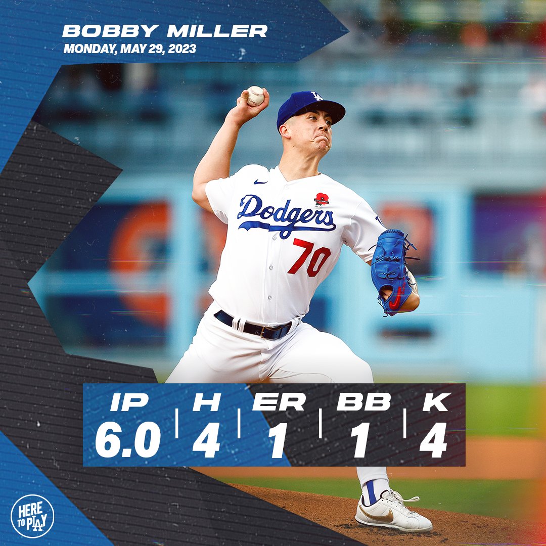 [分享] 今日Bobby Miller