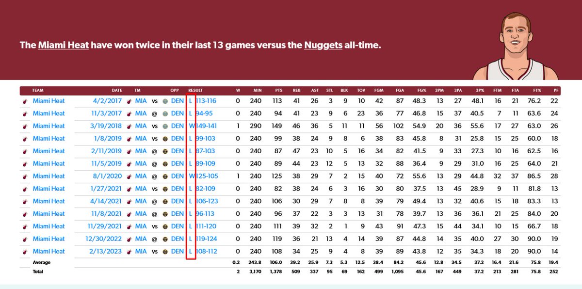 Patrick Rasmussen tweet media