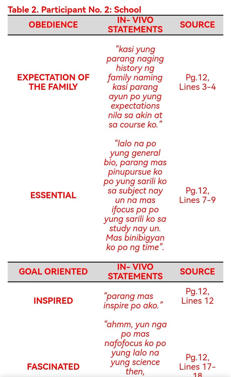 yeshhaminn's tweet photo. lf acad comms lf acad commissioner 

dl:  TODAY, 5pm
will take the lowest offer
need: Summary and Symbolism
Task: gagawa ng RAD for Research paper

example: https://t.co/ovDJWLZ3XN