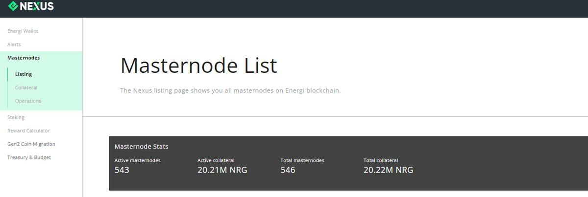 @jazmatician @TommyWorldPower @peckshield @jimbosprotocol @energi That is how heavily decentralized @energi is with over 500 nodes spread all across the globe and these are Masternodes which also act as staking nodes. These nodes have made fund recovery possible for all users on  chain protecting user asserts 24/7
nexus.energi.network/masternodes/li…