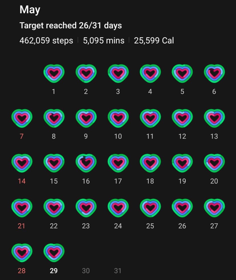 Wow. Look at that step count for May! 

This month has been incredible. I've absolutely loved knocking on doors and talking to the incredible people of Calgary-Hays.

Now I need you to walk, bike, or drive over to your nearest voting station and vote for a better future. 🍊