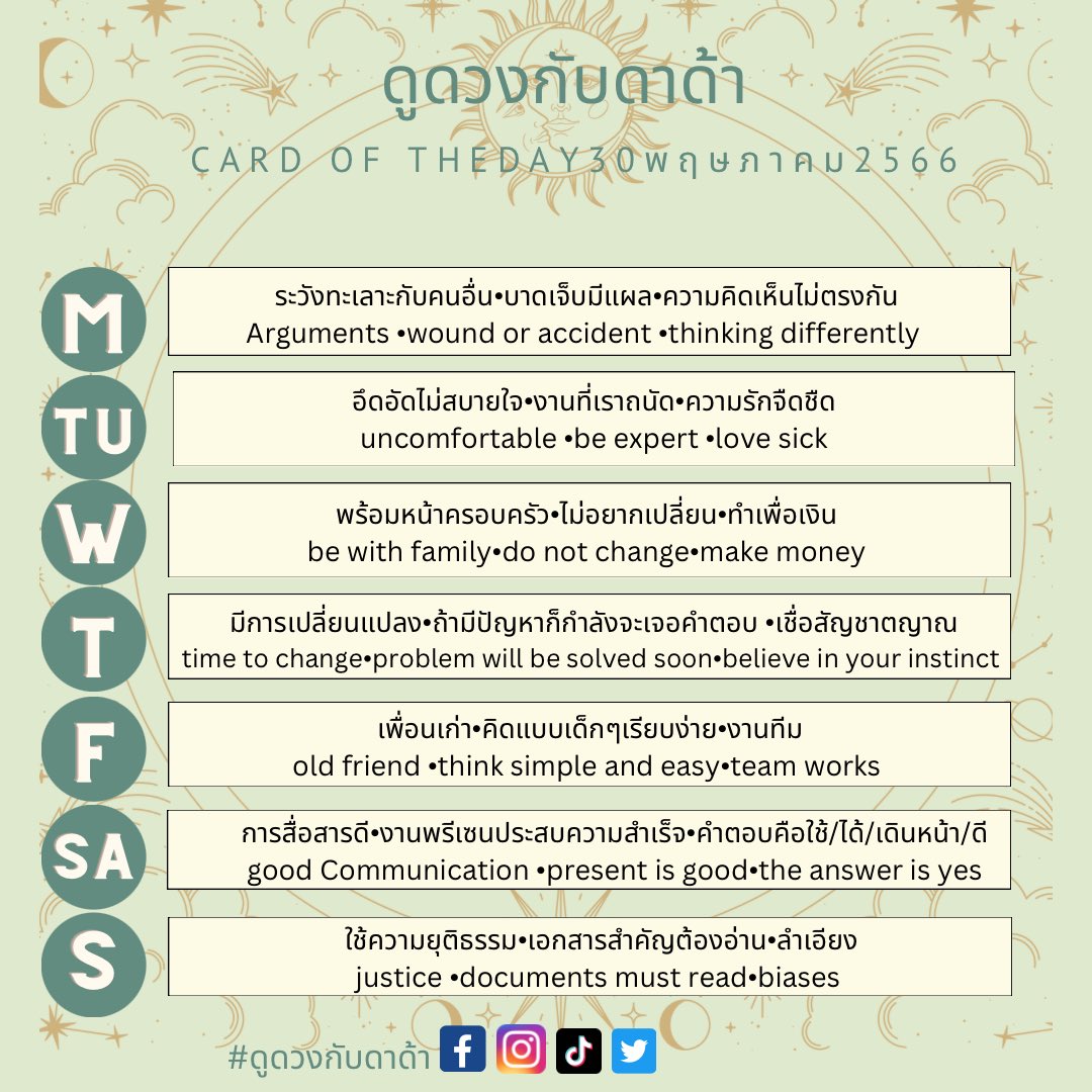 ✨Card of the day 30พฤษภาคม2566✨
เรื่องราวของวันนี้ที่เราควรจะเรียนรู้หรือระมัดระวัง ❤️ การทายนี้เป็นดวงโดยทั่วไปโดยองค์รวม สนใจดูดวงส่วนตัวติดต่อได้ค่ะ 
#ดูดวงกับดาด้า รีวิวดูดวงกับพี่ดาด้า #ดูไพ่ยิปซี  #ดูลายมือ #ดูดวงการงาน #ดูดวงความรัก #ที่ปรึกษา #sobeit #เคลียร์ใจแล้วไปต่อ