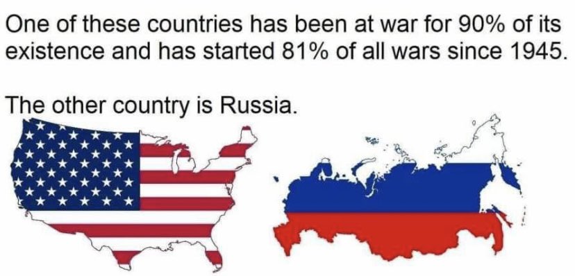 Russia is not the problem