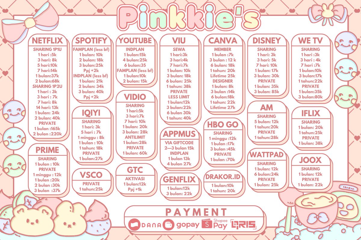 ｡★  🎀 𝒮udαh opᧉn untuk hαri ini, yuu lαngsung dibᧉli, nᧉtflix, spotify, viu, disnᧉy +, wᧉ tv, trustᧉd dαn bᧉrgαrαnsi yαww 𝐿ᧉt's goo !  🎀  ★｡
⎙wa.me/message/RRNRFE… 
#zonauang #zonajajan