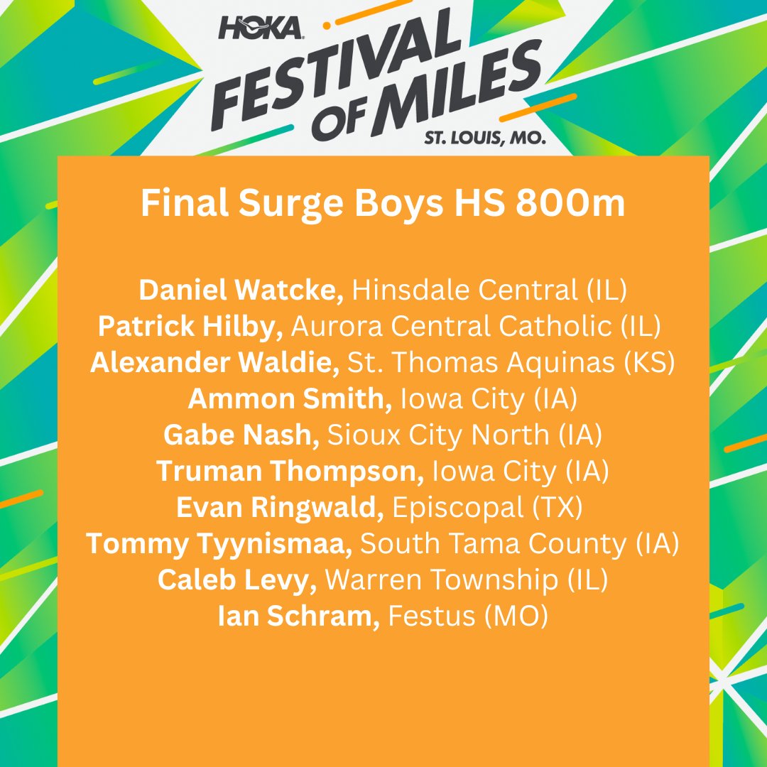 Introducing the 2023 HOKA Festival of Miles Final Surge High School Boys 800m Field! 🔥🔥🔥