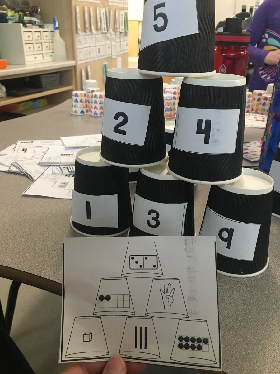 What an exciting day in primary! We had a wonderful presentation about the Mi’kmaw Medecine Wheel, worked hard to describe the attributes of 3D shapes, related numerals to quantities during our math centres, and got to see our first butterfly emerge🦋