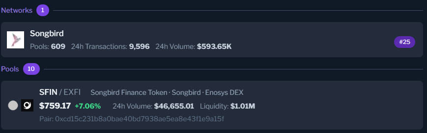 There it is!

Songbird Network hit top 25 blockchains for 24 hour DEX Volume!

Let's keep our @FlareNetworks growing and moving.

Up next, USDT and ETH bridge to bring even more liquidity and volume to Songbird and @enosys_global