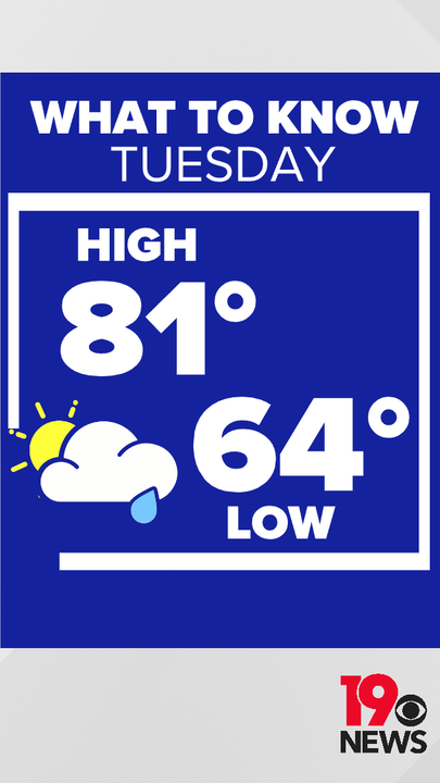 Looking towards tomorrow, here is what you need to know about the forecast for the Midlands! #SCwx #CAEwx #WLTXwx