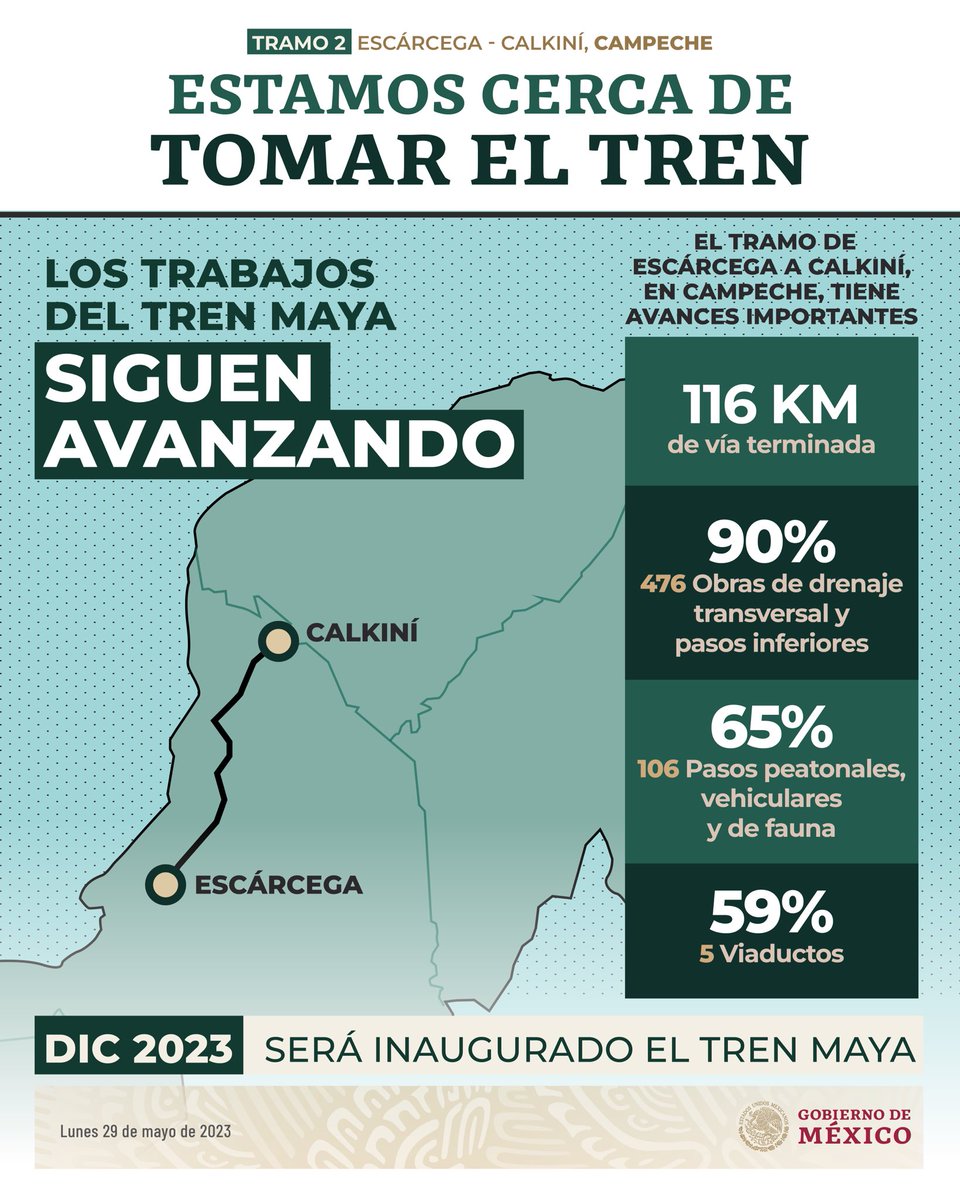 El tramo 2 de Escárcega a Kalkiní, en Campeche, presenta avances importantes para dar un paso más hacia la inauguración del @TrenMayaMX en diciembre próximo.

Estamos cerca de tomar el tren.