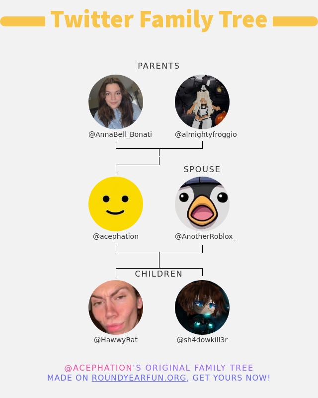 acephation's tweet photo. 👨‍👩‍👧‍👦 My Twitter Family:
👫 Parents: @AnnaBell_Bonati @almightyfroggio
👰 Spouse: @AnotherRoblox_
👶 Children: @HawwyRat @sh4dowkill3r

➡️ https://t.co/ViAR4H4ybQ https://t.co/VWDUseoCwk