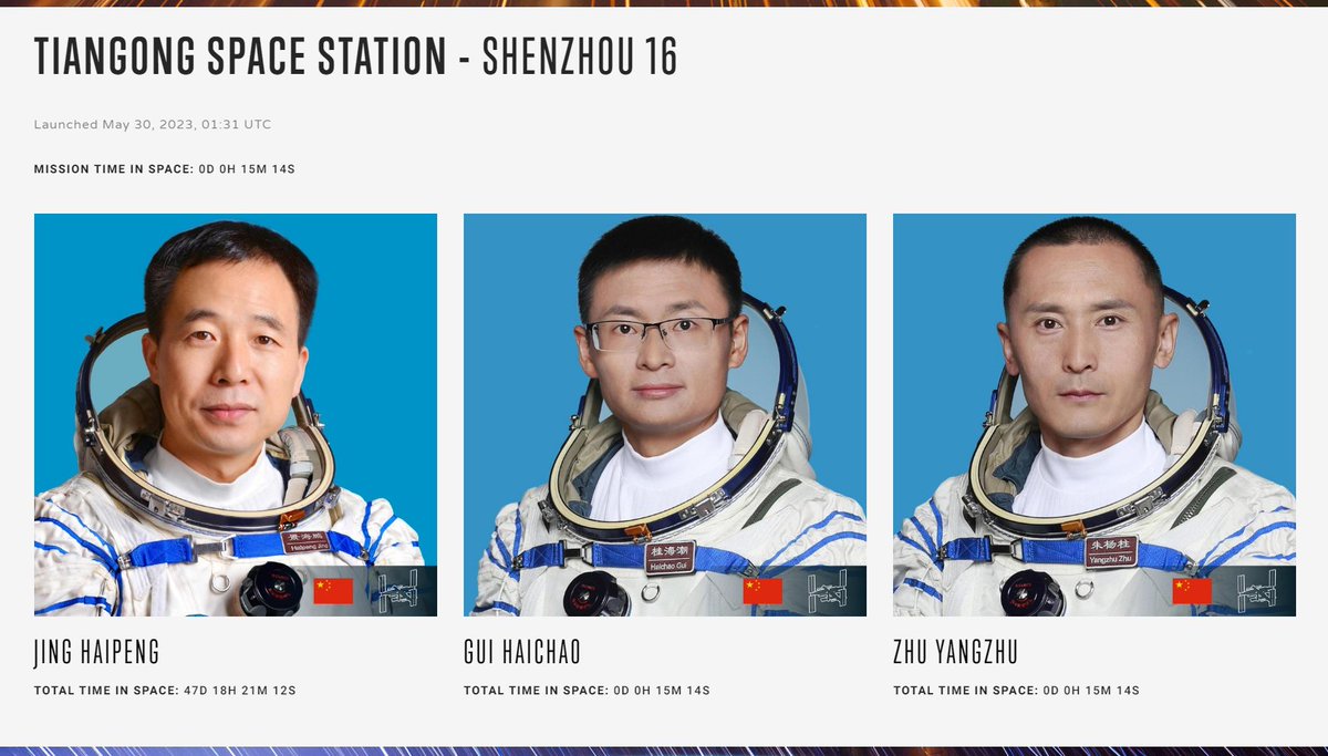 WhoIsInSpace tweet media