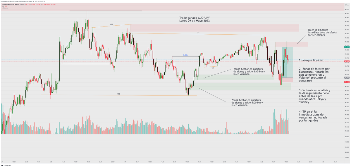 giovanni alonso tweet media