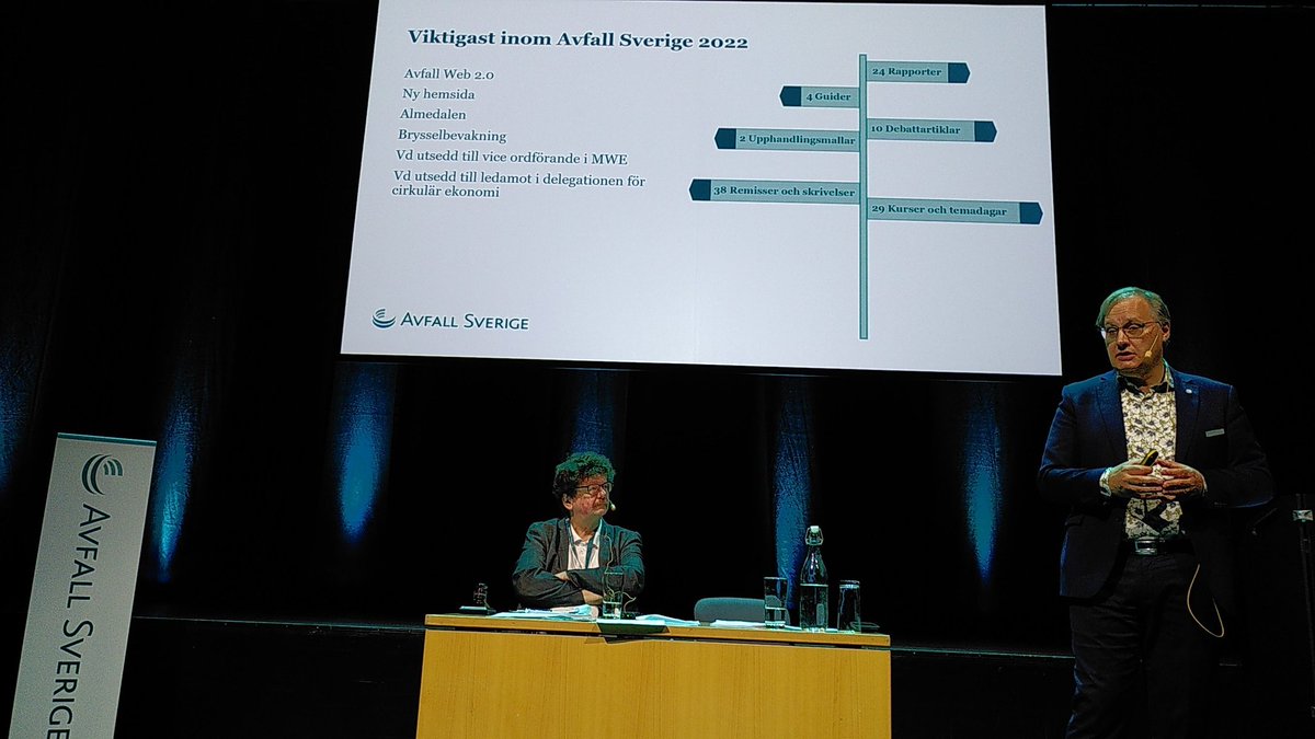 Nu inleds två spännande dagar i Kalmar med allt fokus på avfall.
#avfallsverige #årsmöte