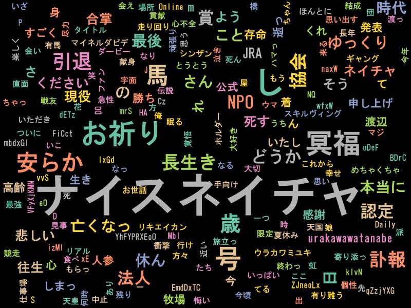 2023/05/30 16:00のトレンド1位は #ナイスネイチャ !! #python, #Mecab, #wordcloud