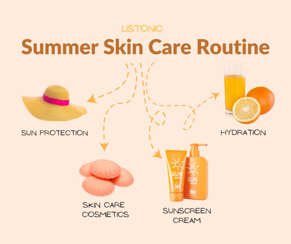 Summer is approaching ☀️ it's time to give your skin some extra love! Here are a few tips to keep your skin healthy and glowing during the sunny season.