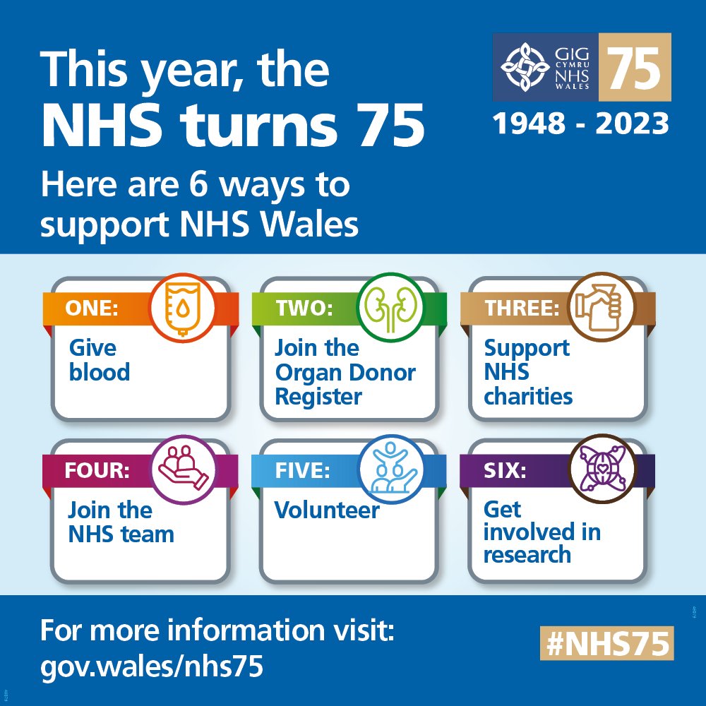 CMOCymru's tweet photo. Our NHS turns 75 this July. 🎂

There are things you can do to help support our health service.

Why not start by giving blood 🩸 or joining the organ donor register? 📋
#NHS75
👇
https://t.co/WeP4JGG38g https://t.co/bUcW7L1n54