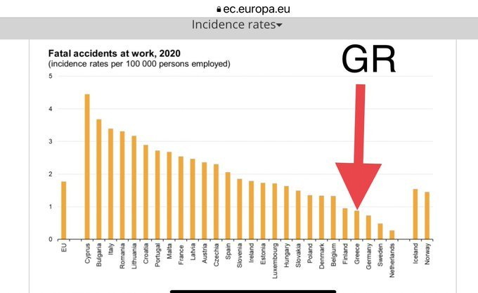 sofokleous10.gr - oikonomia.gr tweet media