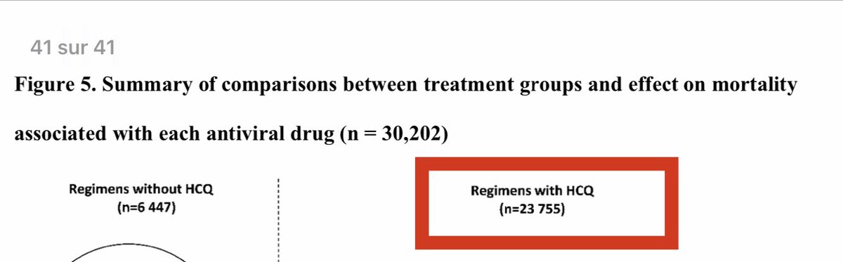 « 30000 personnes se sont vues prescrire le traitement » d’après <a href="/Bruce_Toussaint/">Bruce Toussaint</a> <a href="/BFMTV/">BFM</a>

Encore MENSONGE

23755 personnes ont eu une prescription d’HCQ, sur 2 ans de suivi.

Ils n’ont même pas lu l’étude… en 2’ on trouve.

PAS TOUS car au cas par cas.

x.com/matthieumillio…