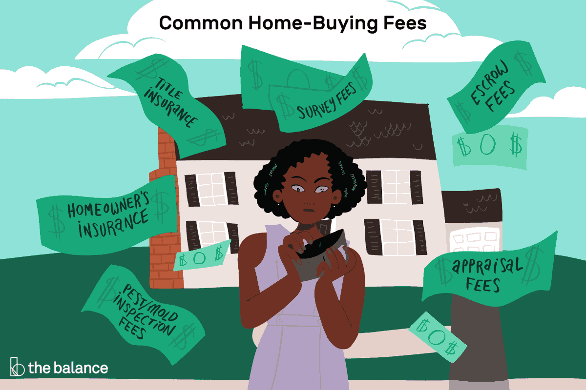 This article delves into the costs that are involved in buying a house. #homebuyingtips #housing  cpix.me/a/170517504