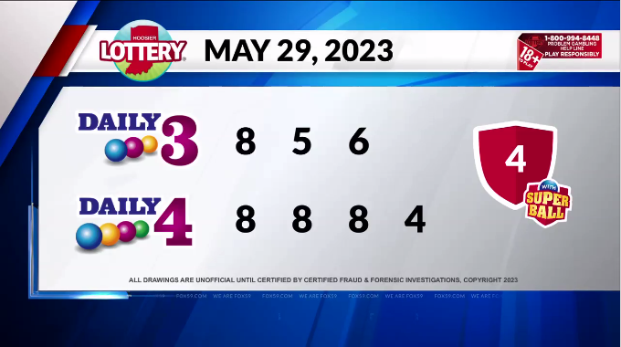 Tonight’s winning #Daily3 and #Daily4 numbers from @Fox59 and @HoosierLottery!