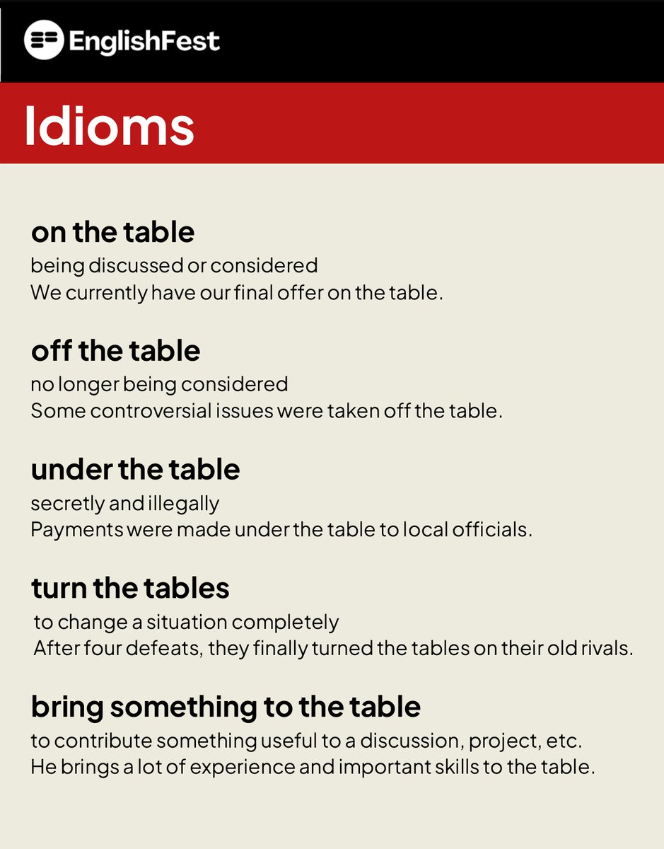 Idioms with TABLE

englishfest.id/idioms